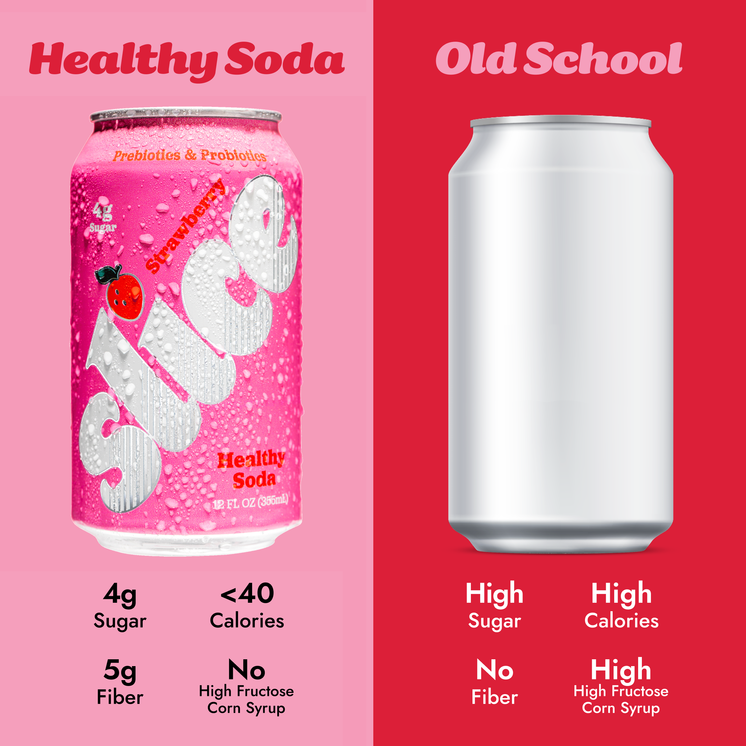Strawberry Soda