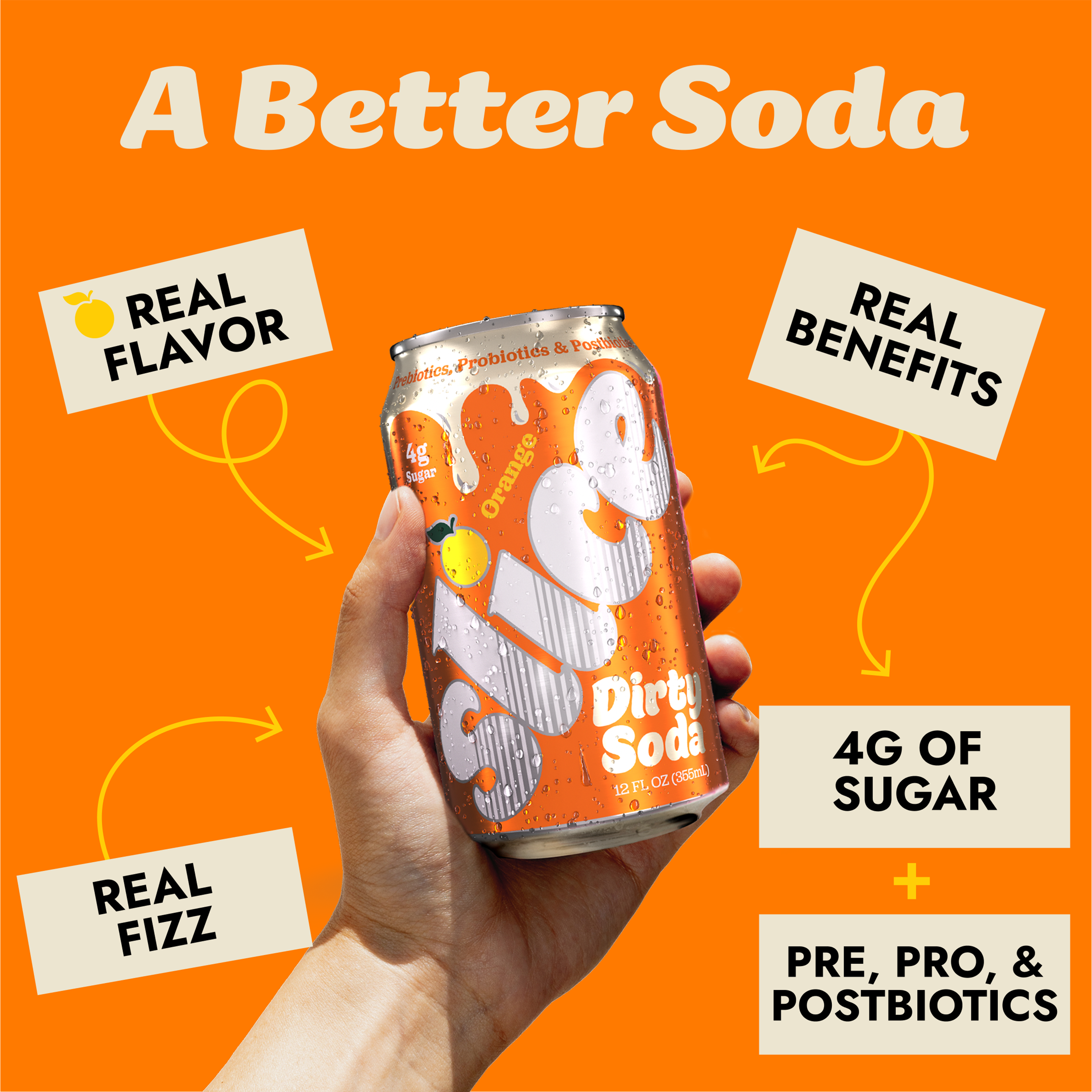 Orange Dirty Soda (12pk)