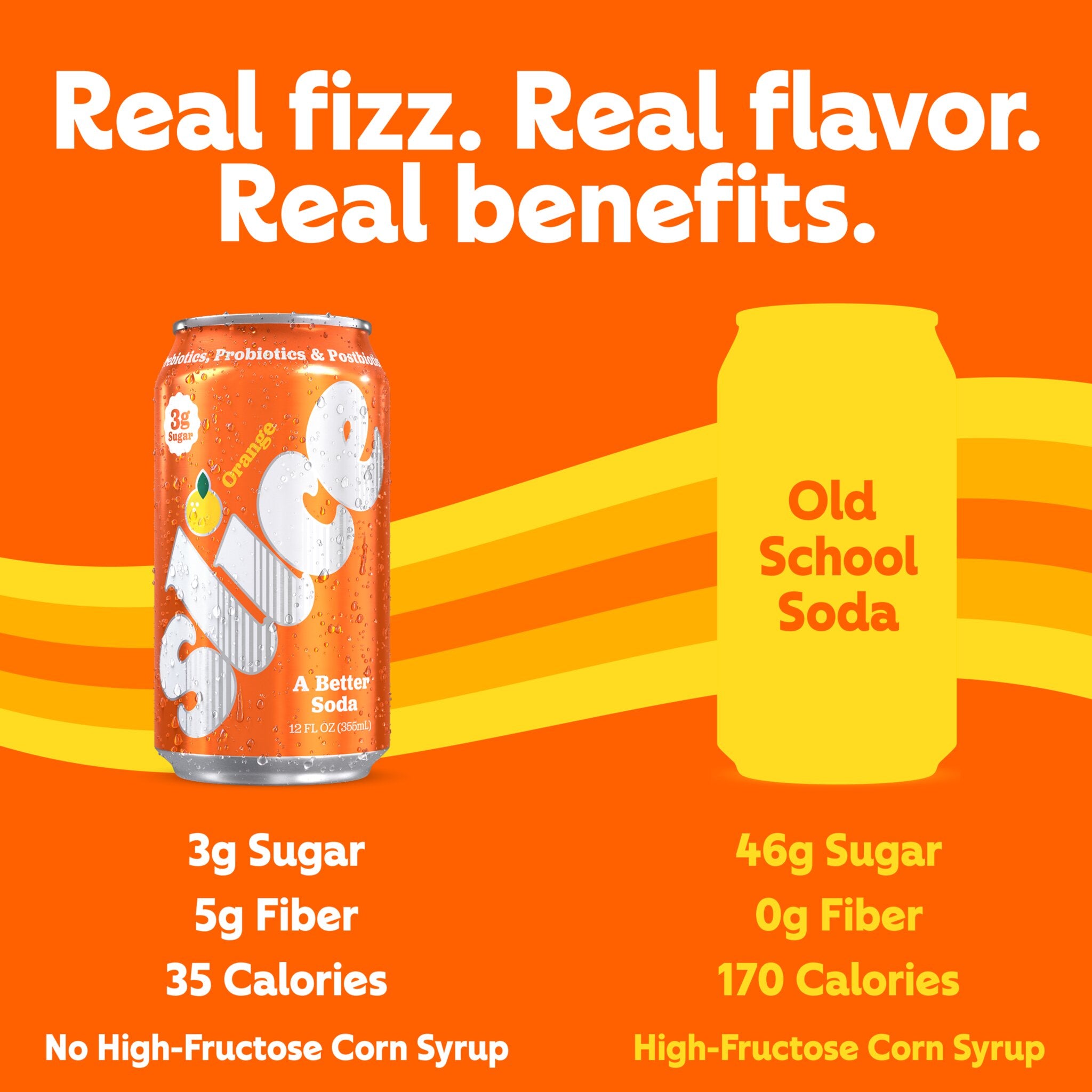 Slice Orange soda - Comparison