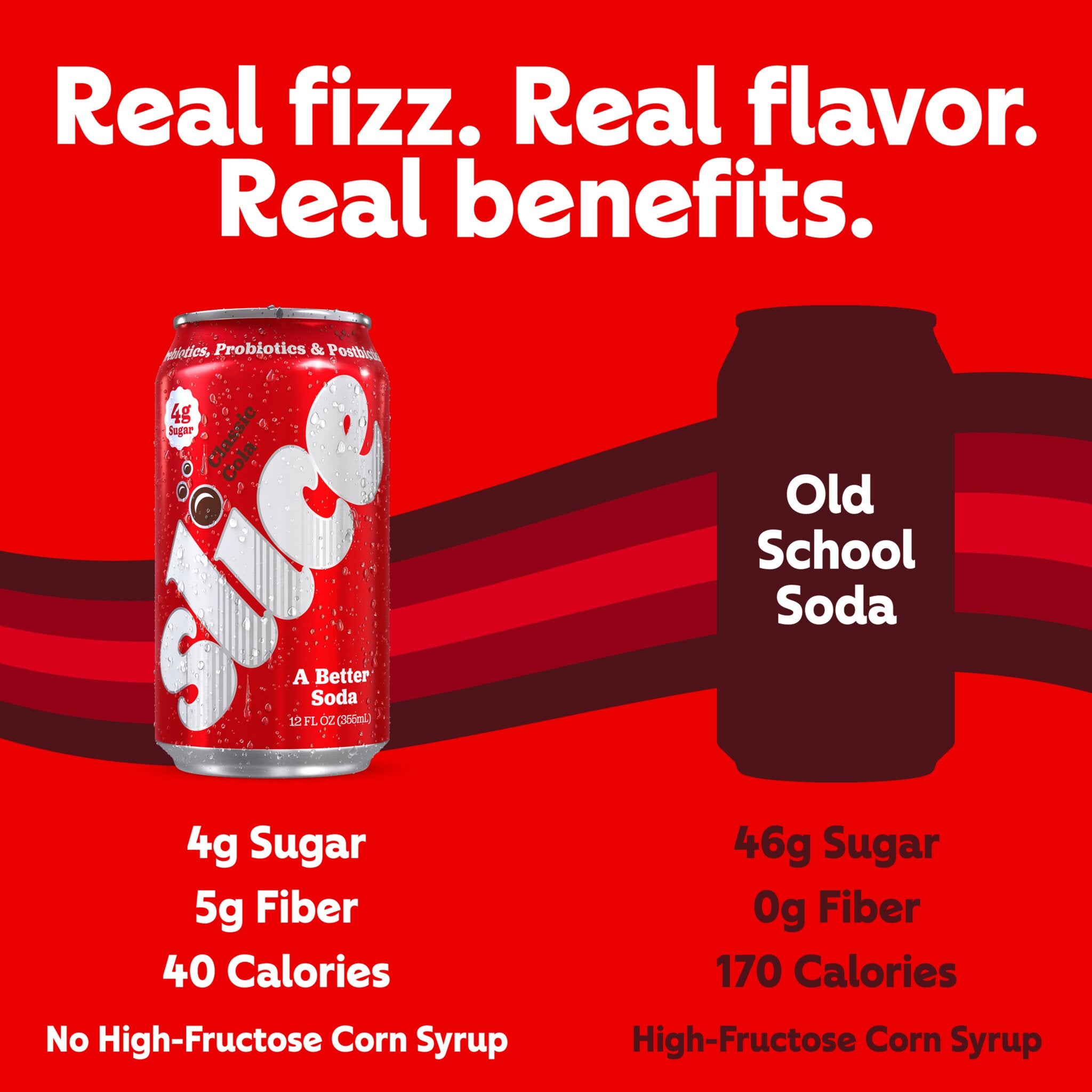 Slice Classic Cola soda - Comparison