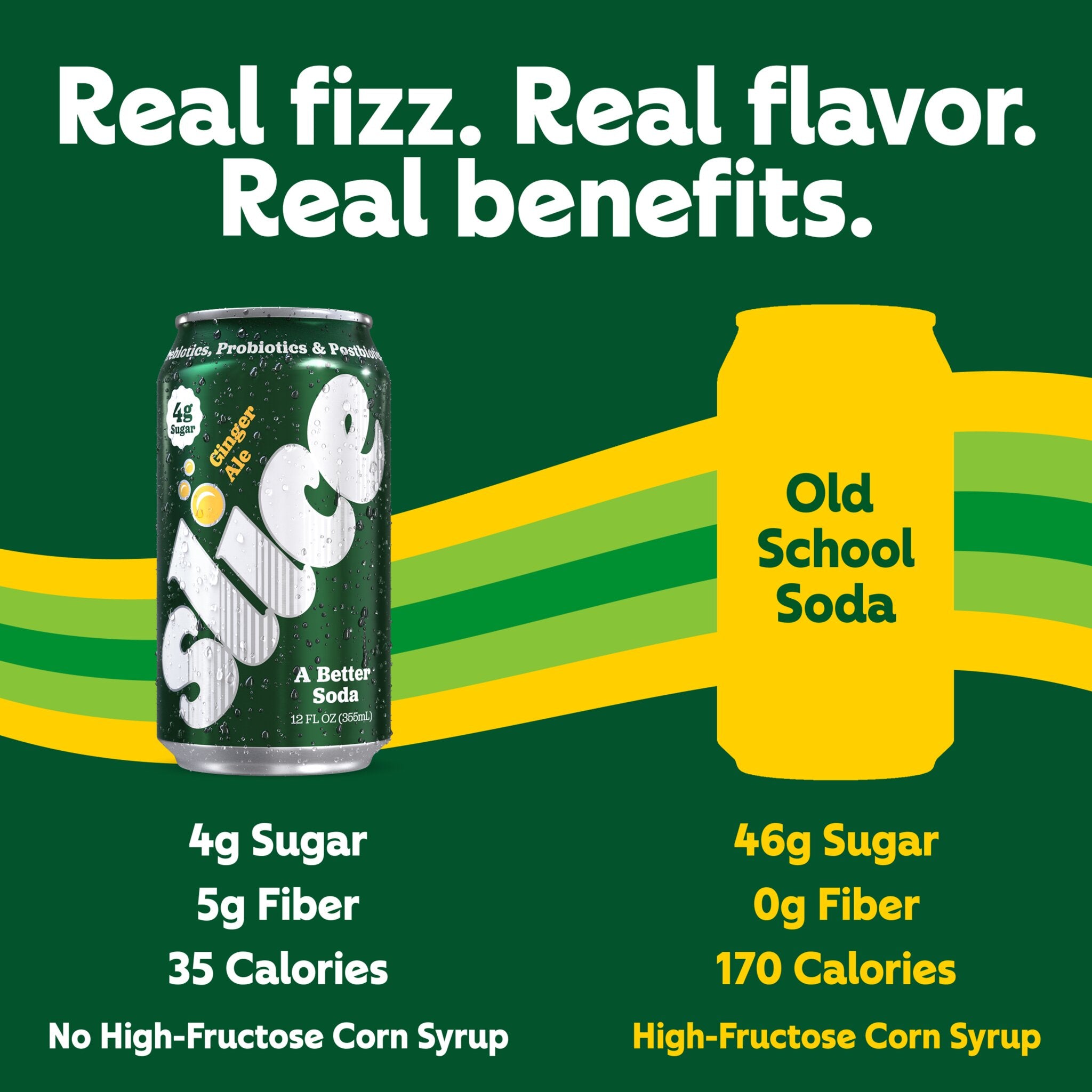 Slice Ginger Ale soda - Comparison