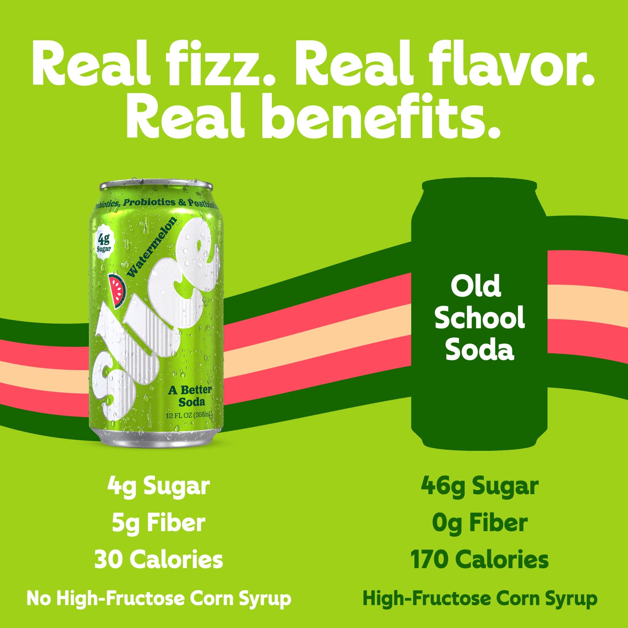 Slice Watermelon soda - Comparison