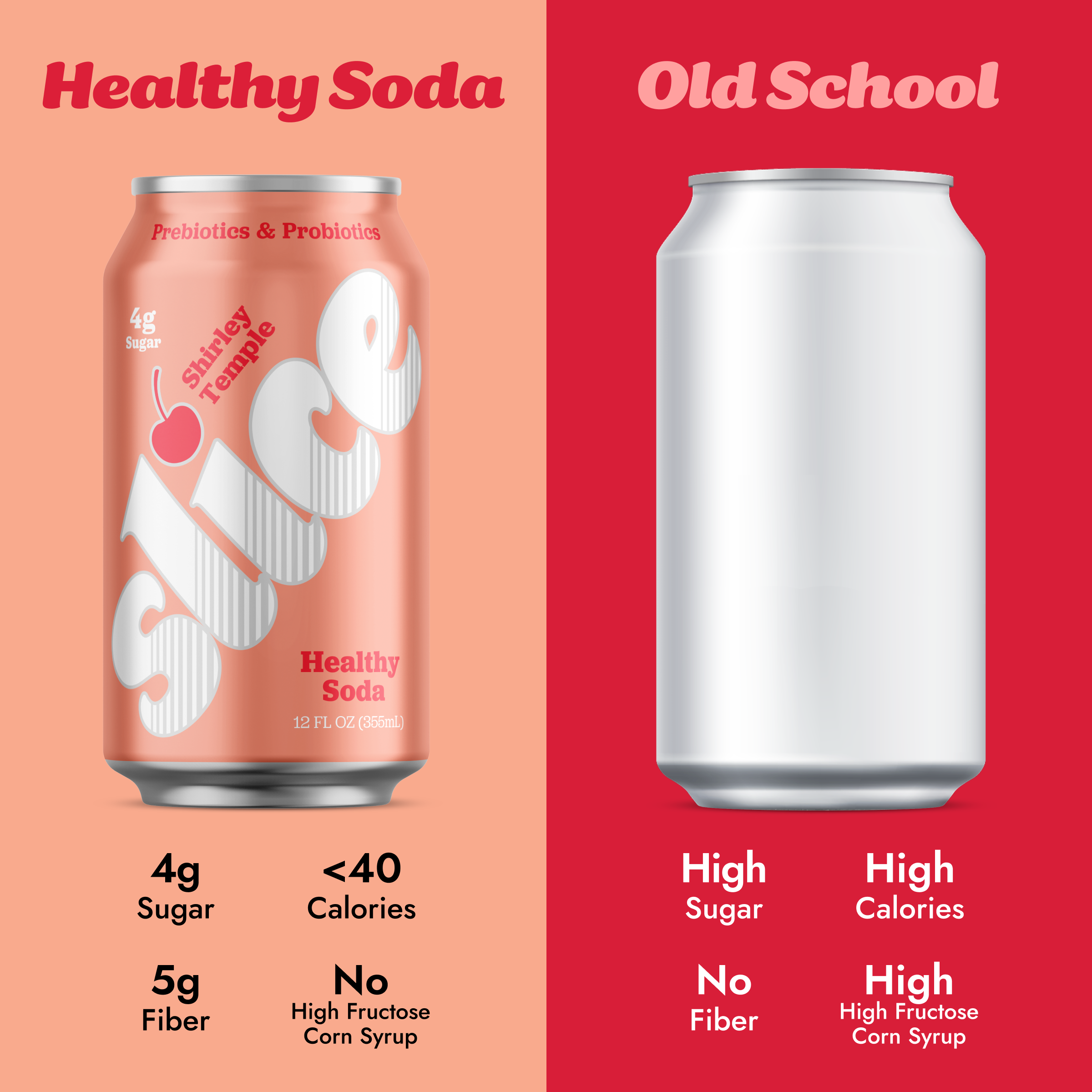 Shirley Temple Soda