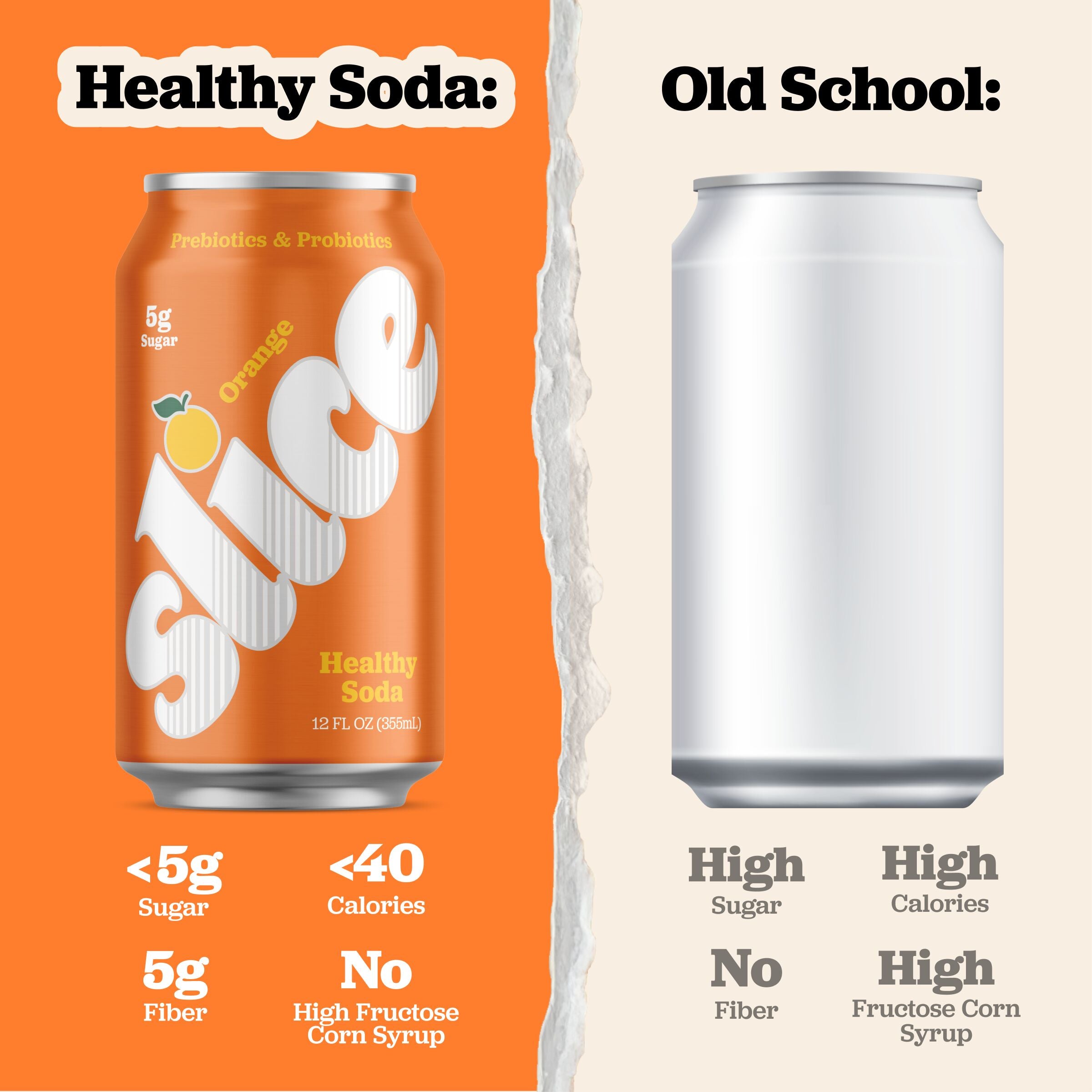 Orange Soda (12pk)