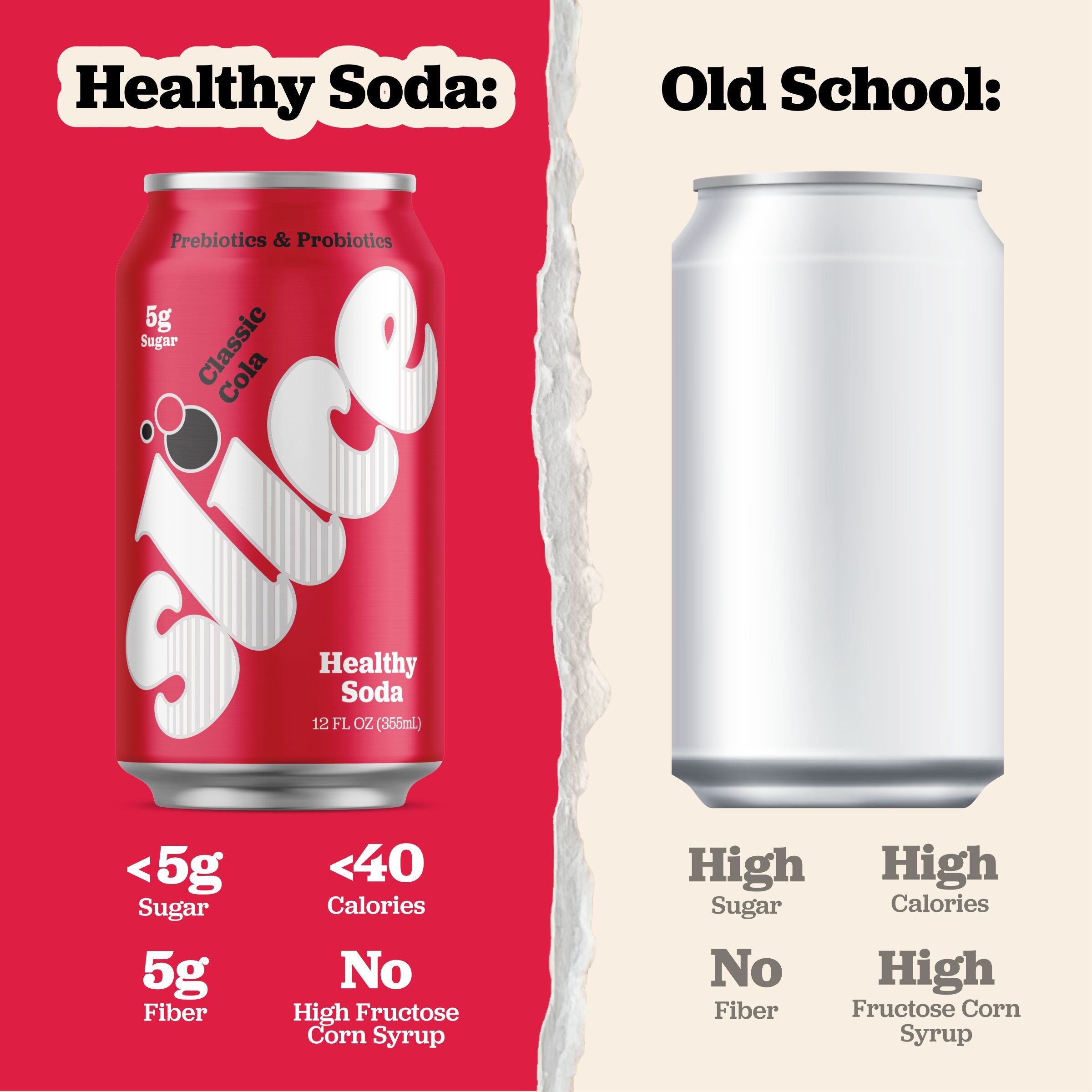 Classic Cola Soda (12pk)
