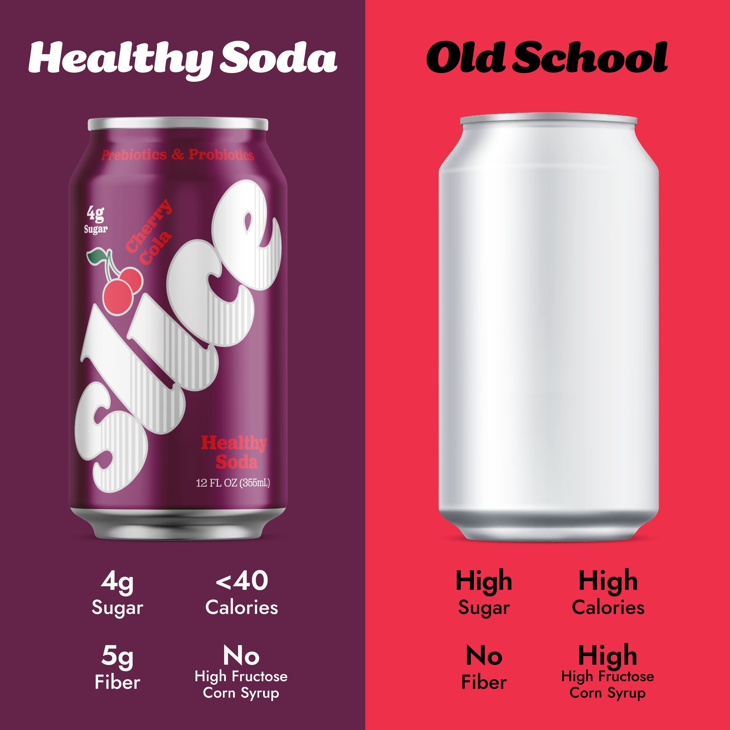 Cherry Cola Soda (12pk)