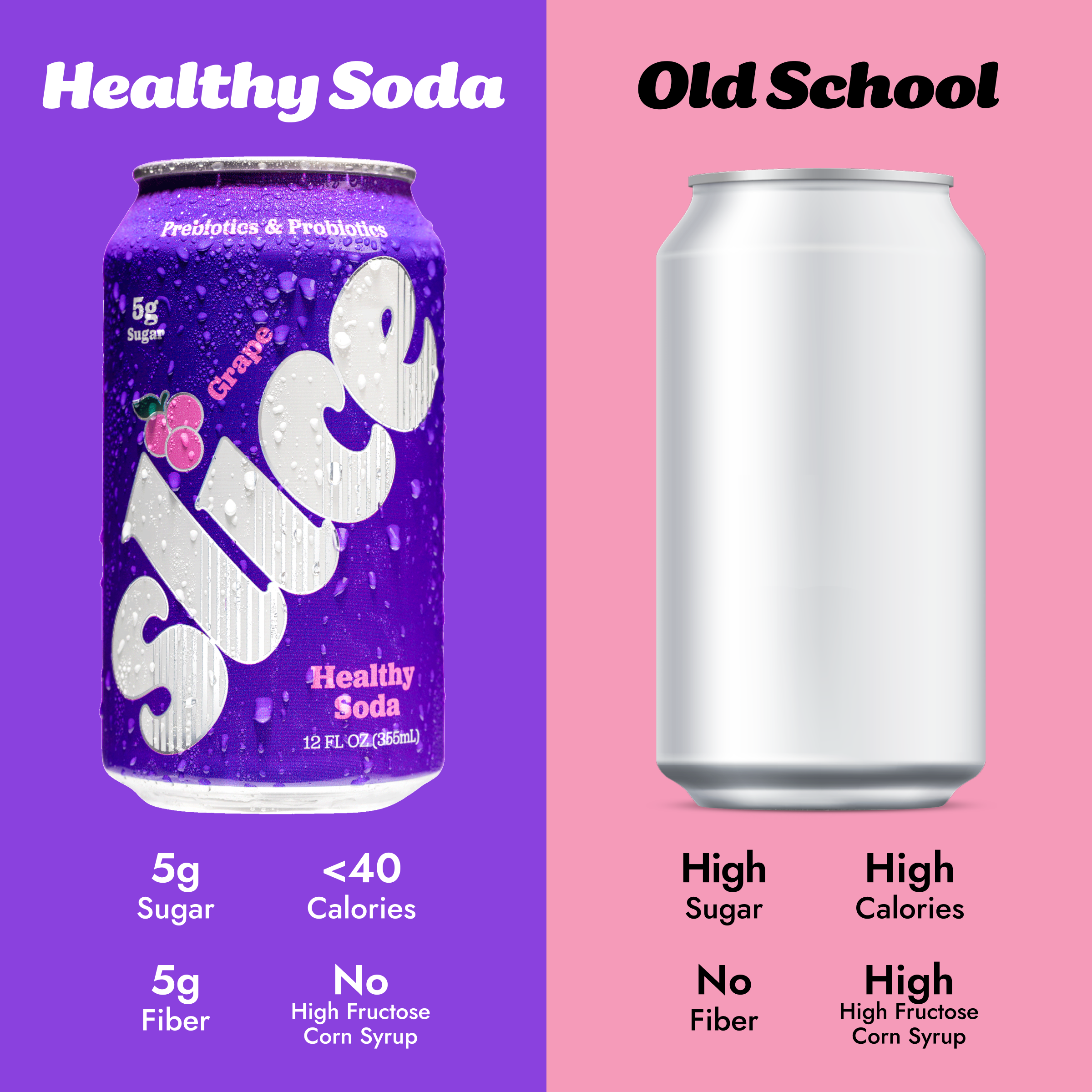 Grape Soda